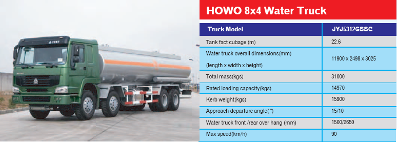 howo water truck
